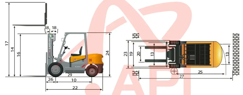 Ảnh thông số kích cỡ xe nâng LiuGong CPCD35E